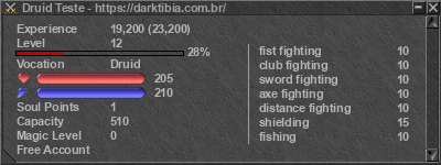 Signature for player Druid Teste