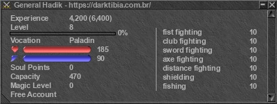 Signature for player General Hadik