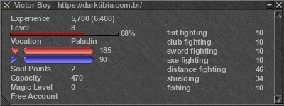 Signature for player Victor Boy